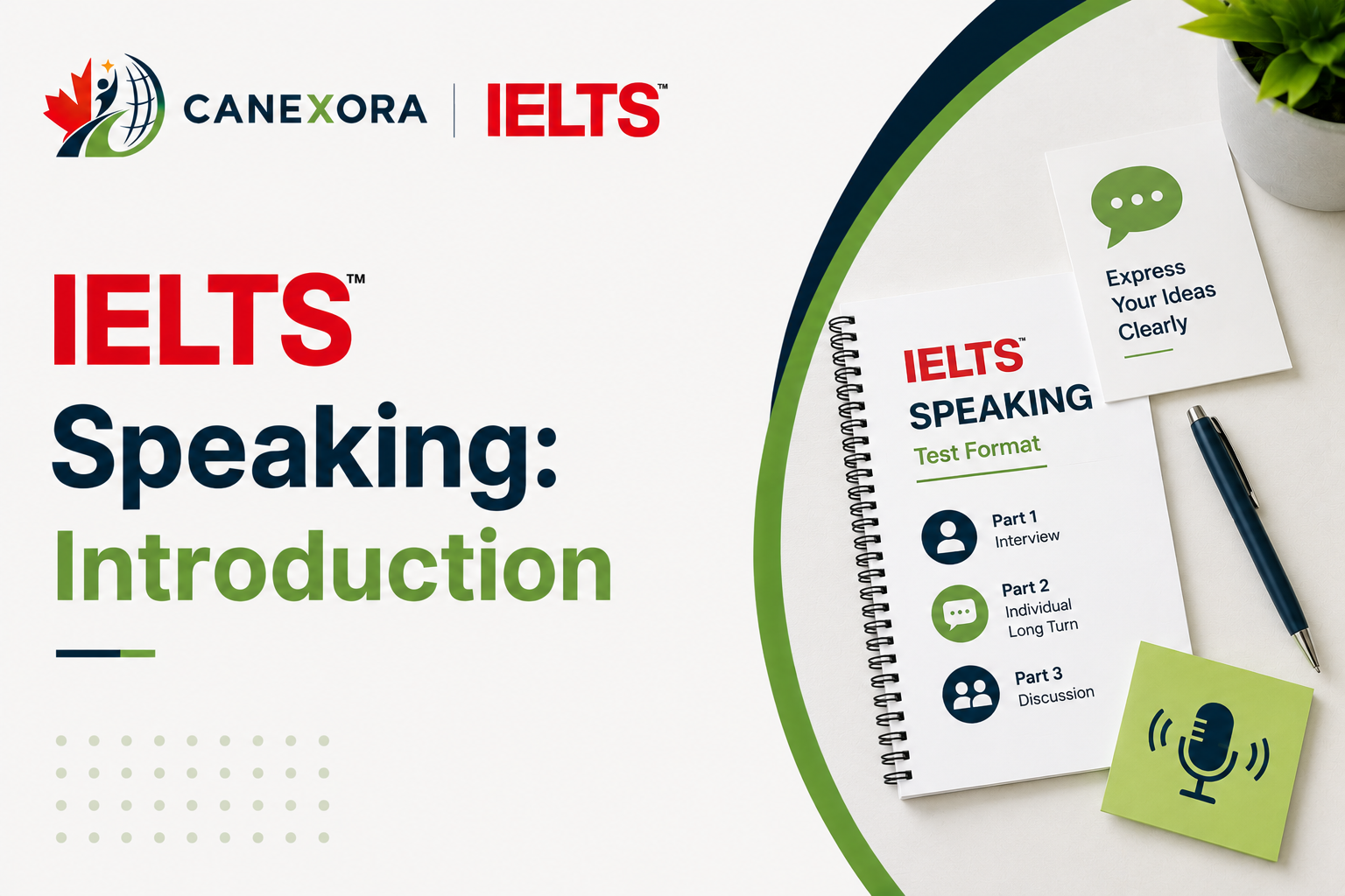 IELTS Speaking: Introduction