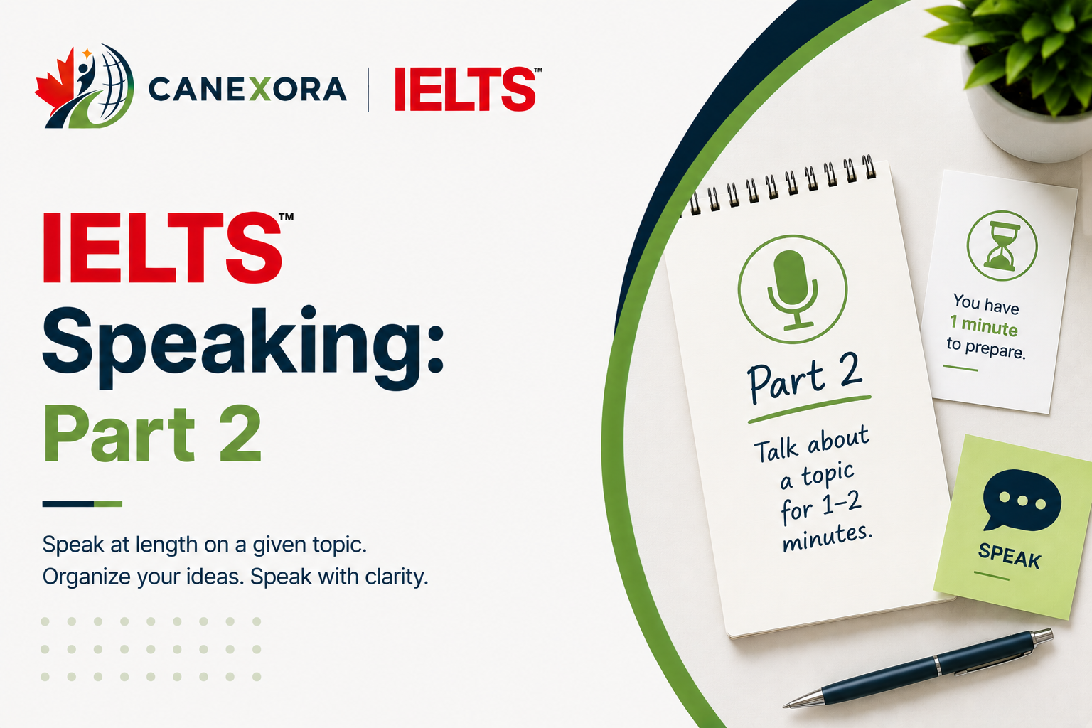 IELTS Speaking: Part 2