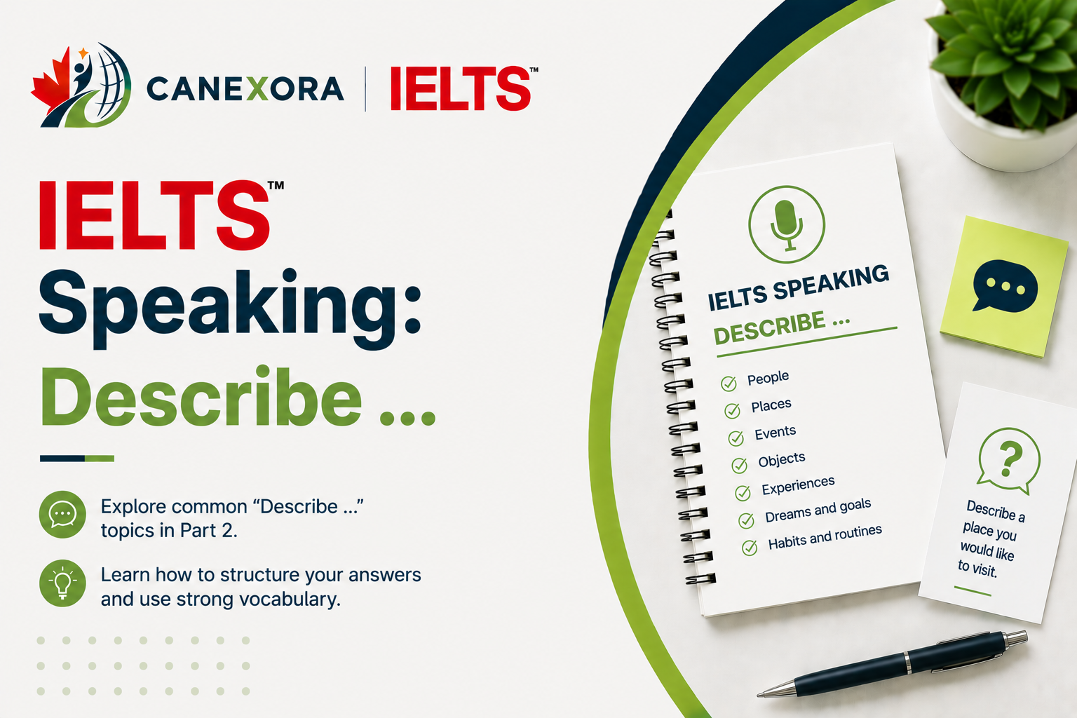 IELTS Speaking: Describe …