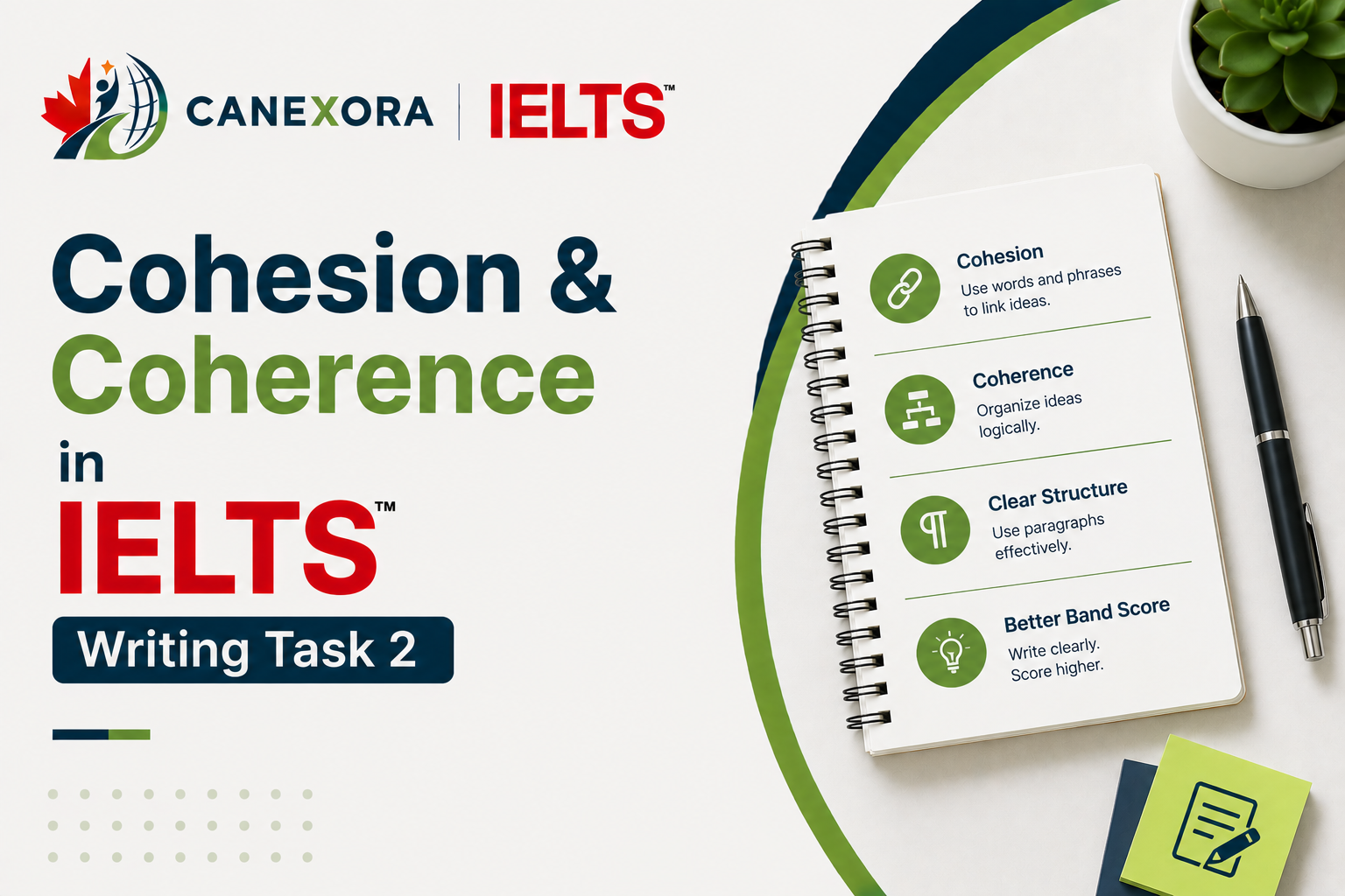 Cohesion & Coherence in IELTS Writing Task 2