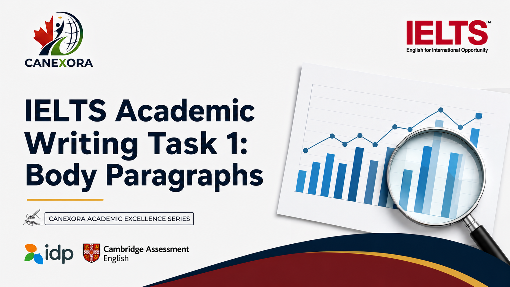 IELTS Academic Writing Task 1: Body Paragraphs