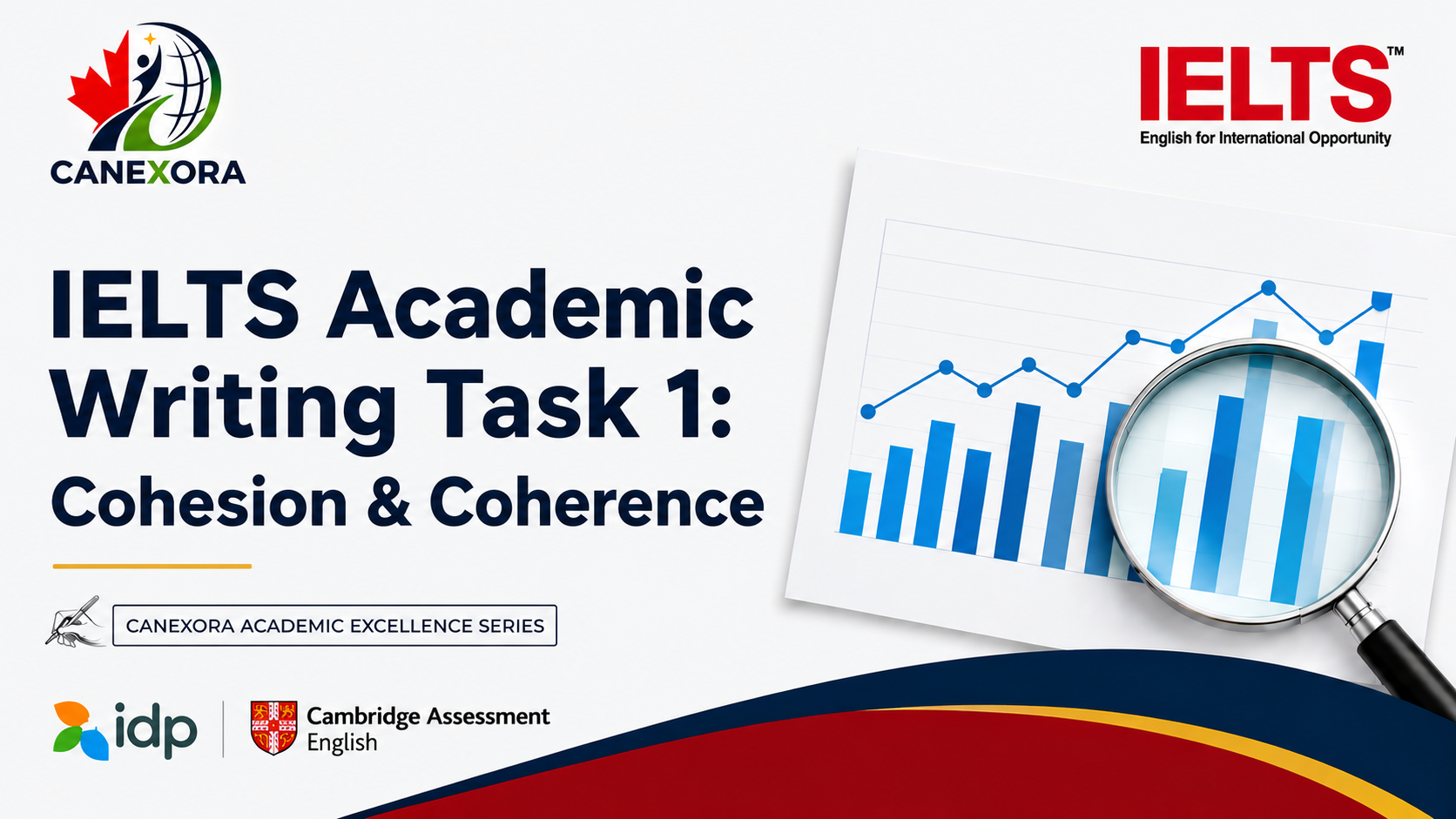 IELTS Academic Writing Task 1: Cohesion & Coherence