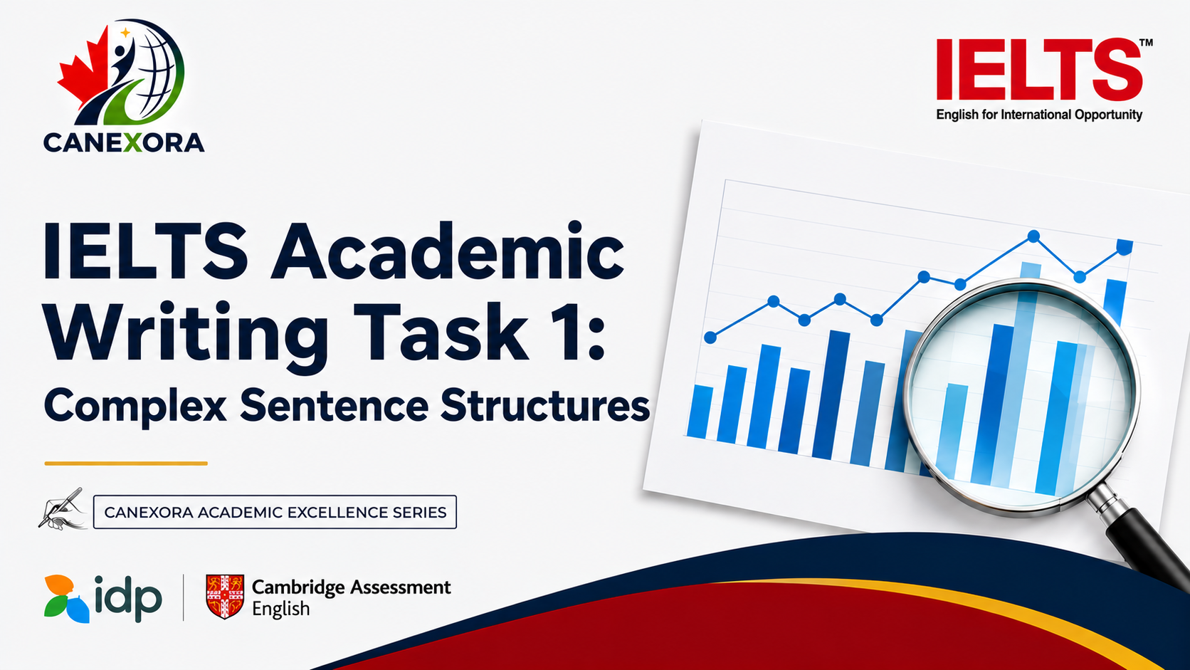 IELTS Academic Writing Task 1: Complex Sentence Structures