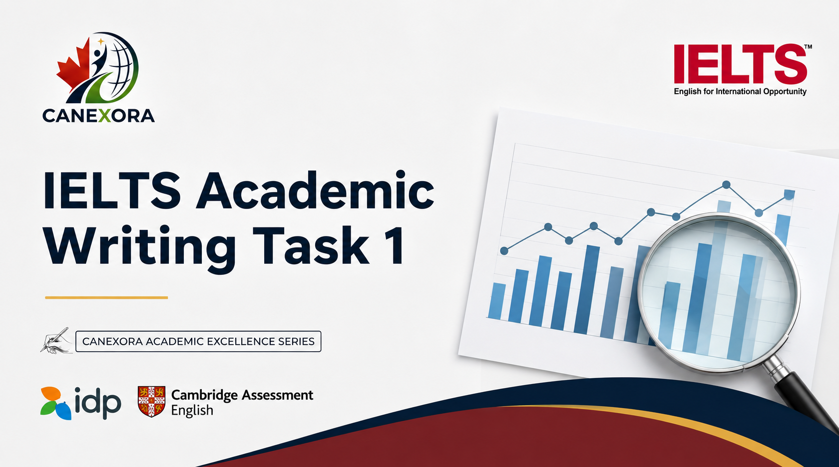 IELTS Academic Writing Task 1