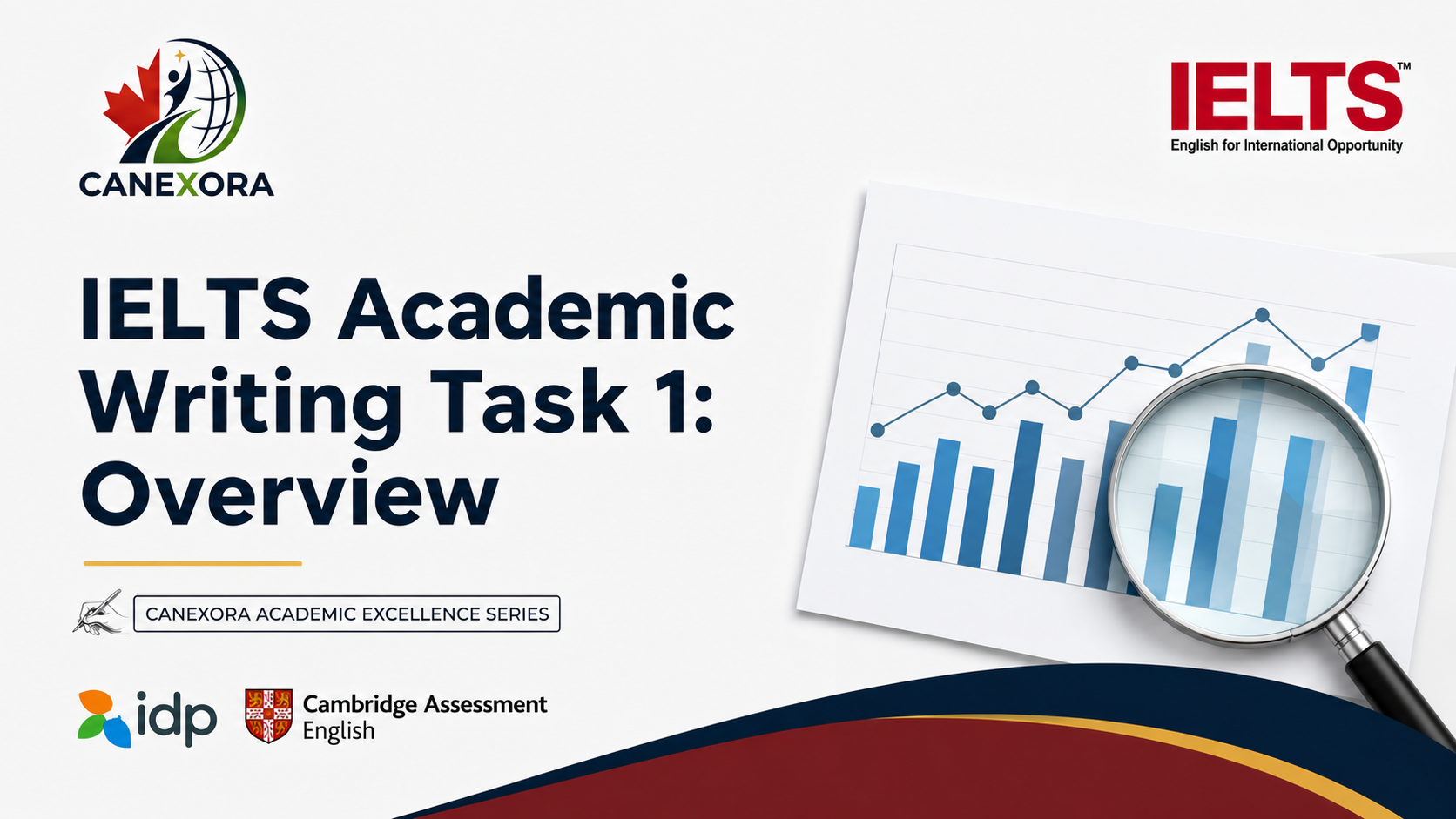 IELTS Academic Writing Task 1: Overview