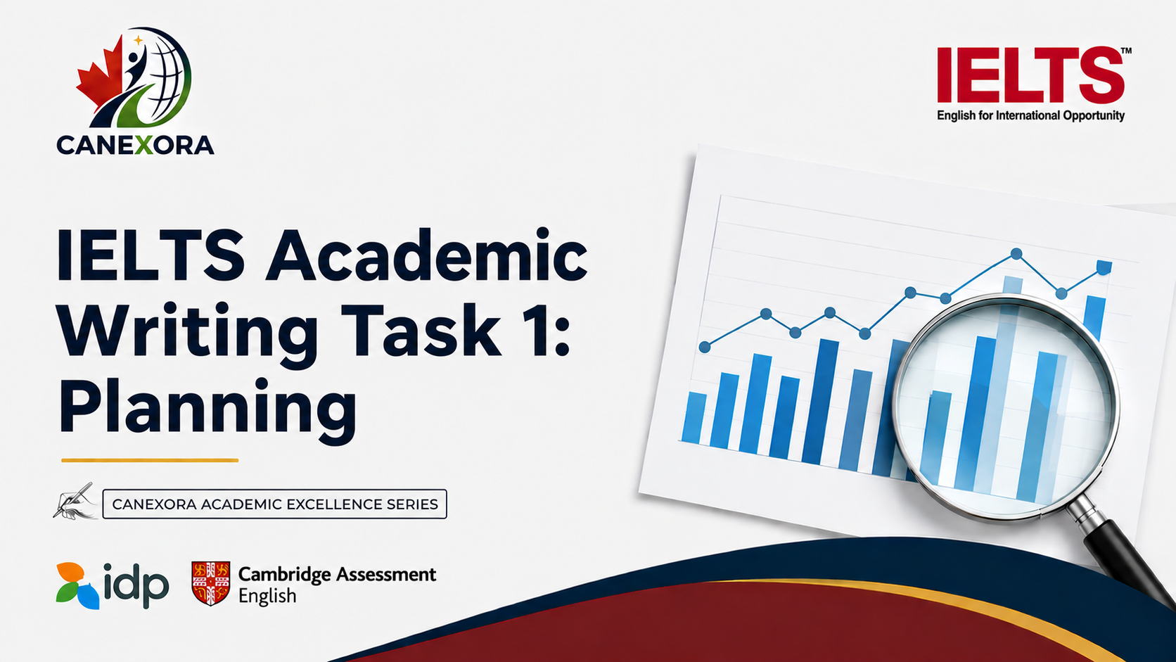 IELTS Academic Writing Task 1: Planning