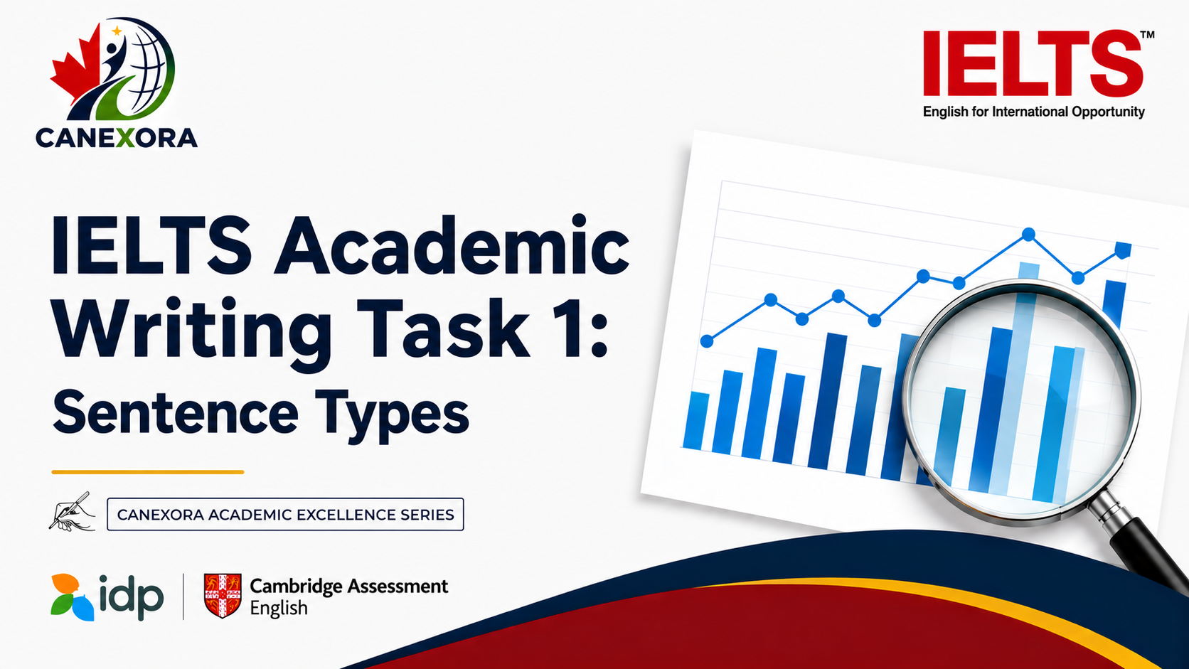 IELTS Academic Writing Task 1: Sentence Types