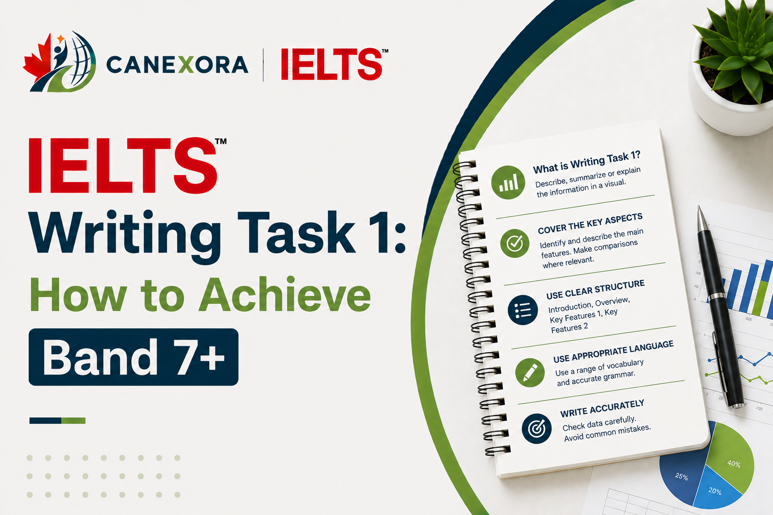 IELTS Writing Task 1: How to Achieve Band 7+