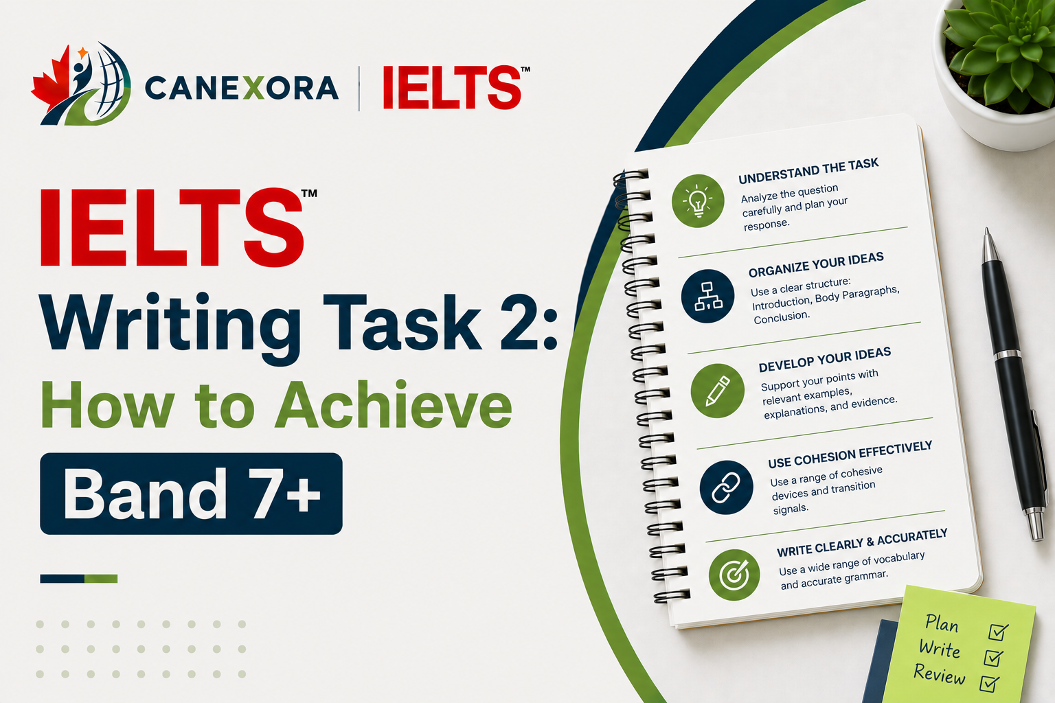 IELTS Writing Task 2: How to Achieve Band 7+