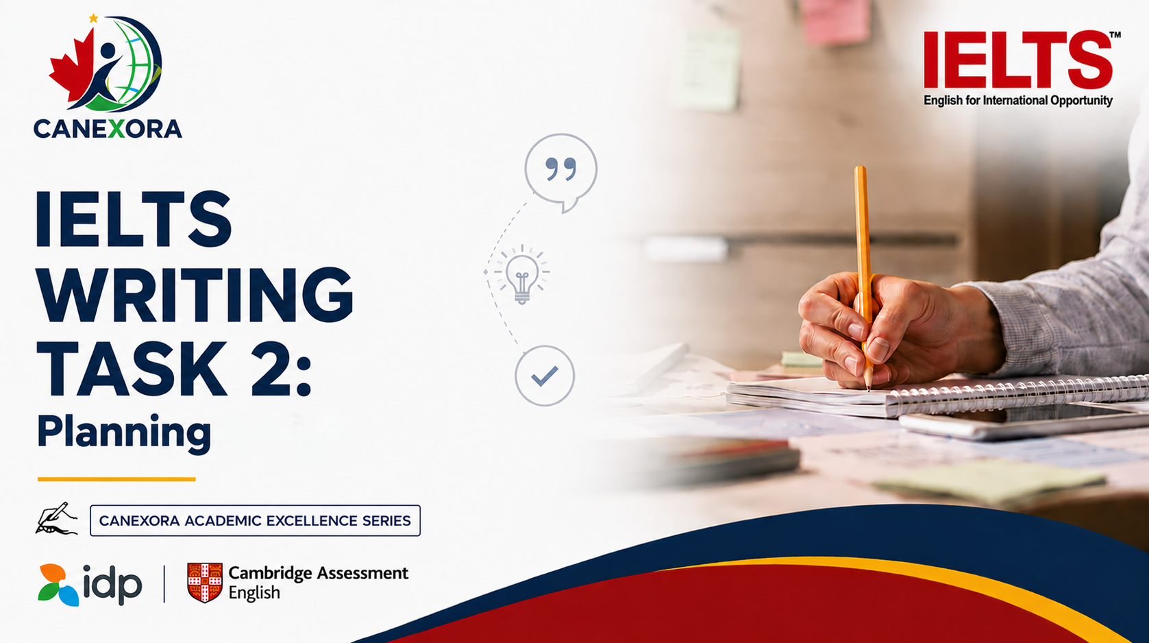 IELTS Writing Task 2: Planning