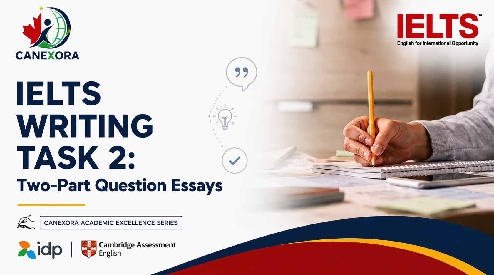 IELTS Writing Task 2: Two-Part Question Essays