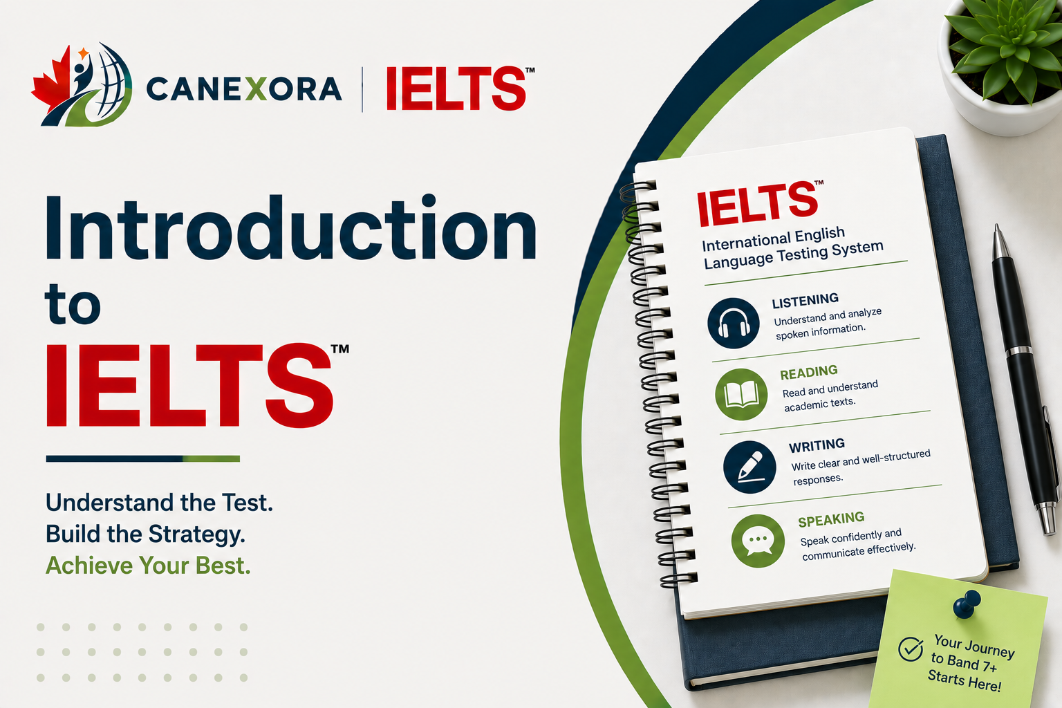 Introduction to IELTS