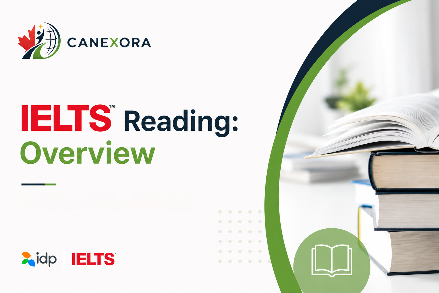 IELTS Reading: Overview