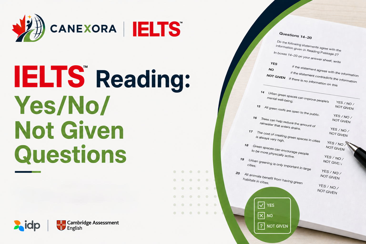 IELTS Reading: Yes/No/Not Given Questions