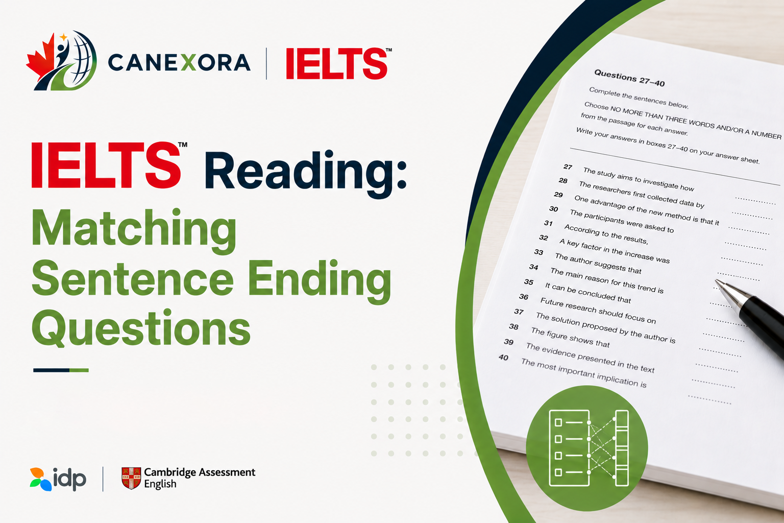 IELTS Reading: Matching Sentence Ending Questions