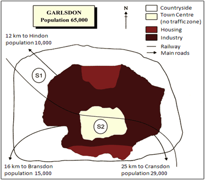 Sample 3 – 5 Minute Planning: Map