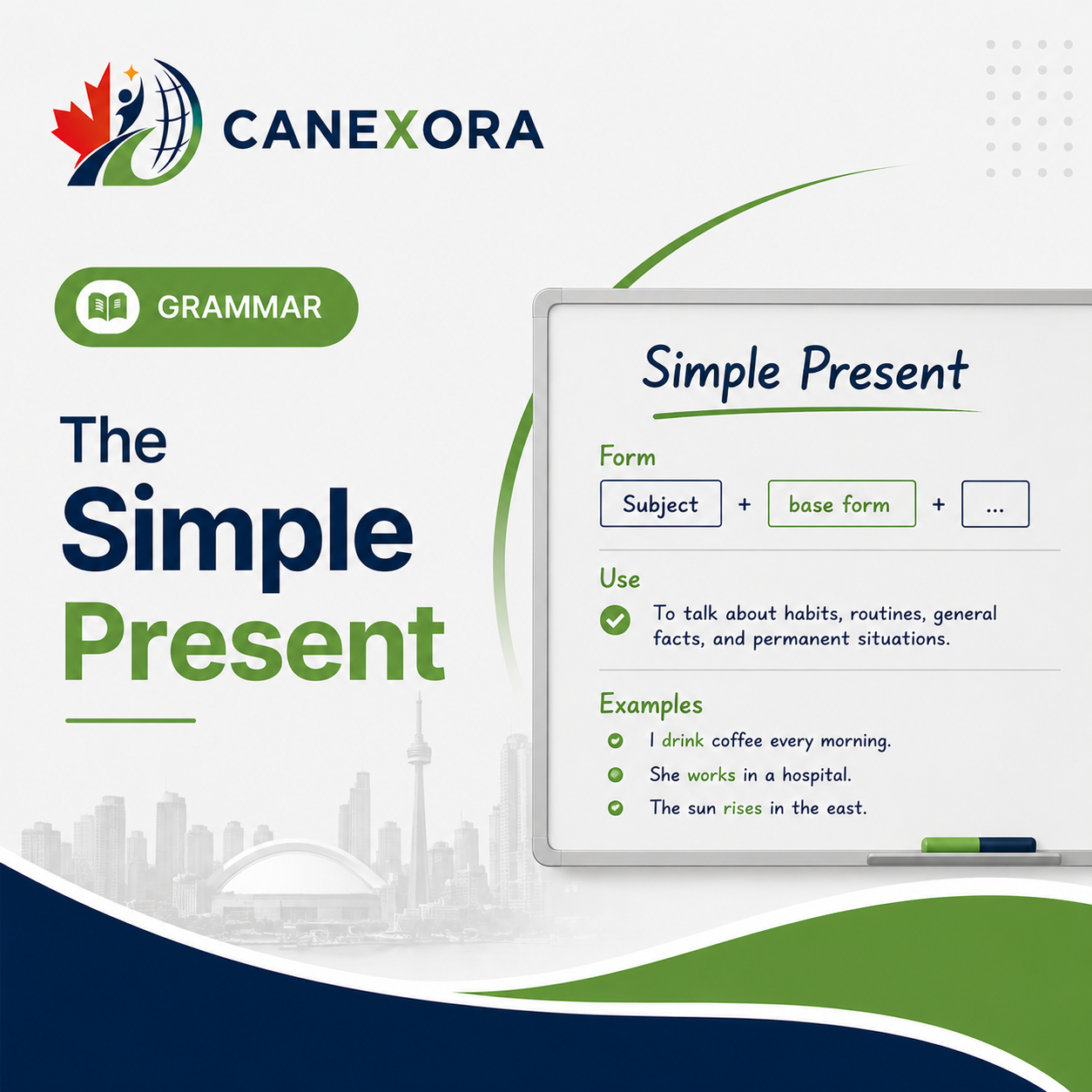 Lesson 02-Simple Present
