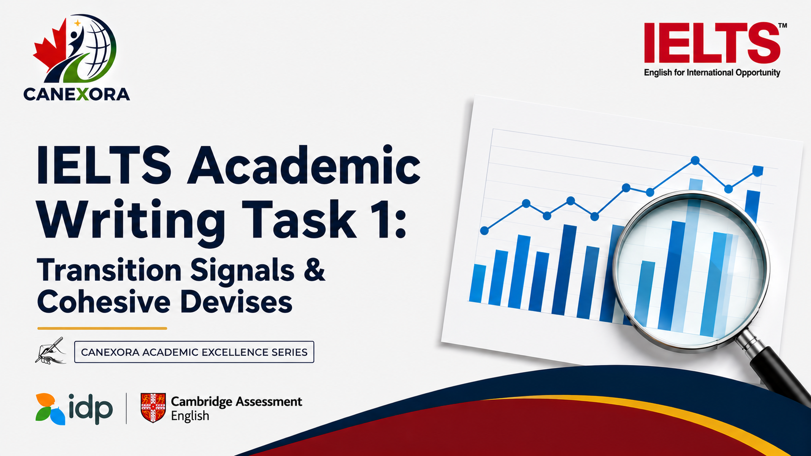 IELTS Academic Writing Task 1: Transition Signals & Cohesive Devises